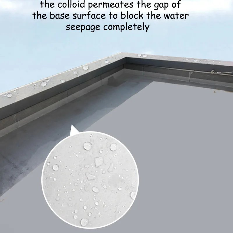 Polyurethane Waterproof Coating 